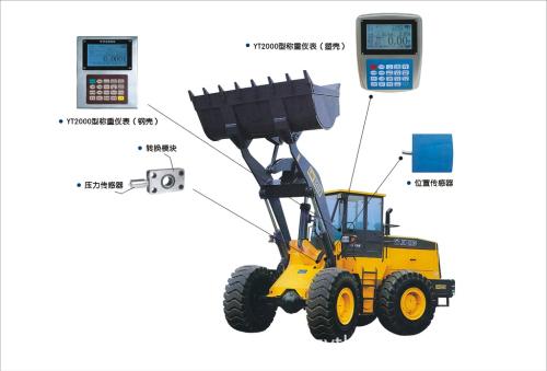 內蒙古衡器及配件—裝載機秤